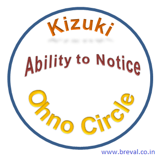 Ohno Circle