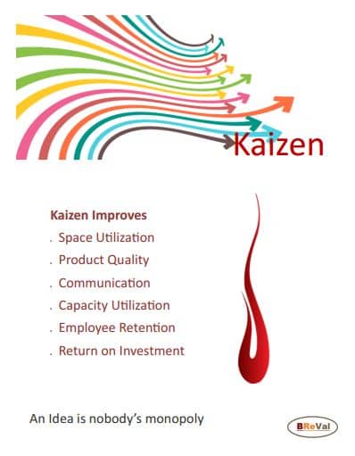 Kaizen Poster
